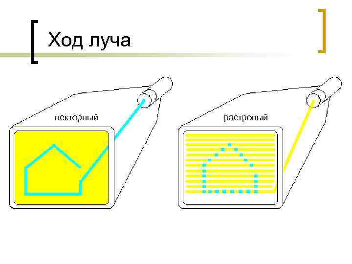 Ход луча векторный растровый 