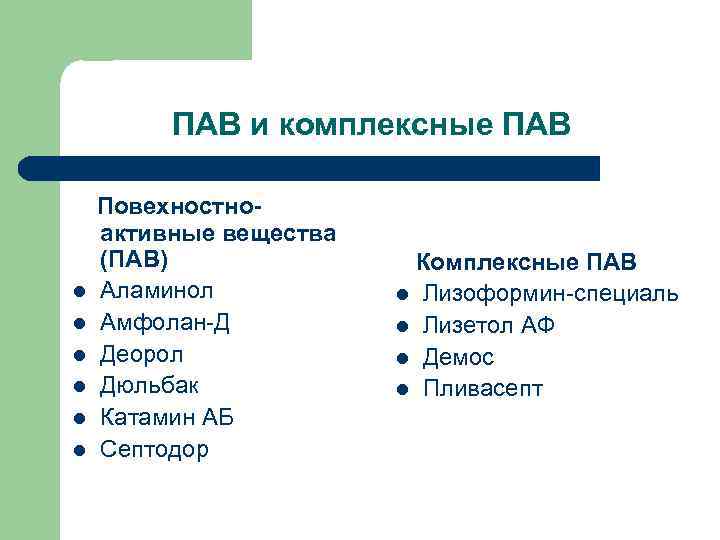 ПАВ и комплексные ПАВ l l l Повехностноактивные вещества (ПАВ) Аламинол Амфолан-Д Деорол Дюльбак