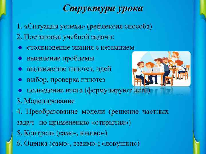 Структура урока 1. «Ситуация успеха» (рефлексия способа) 2. Постановка учебной задачи: столкновение знания с