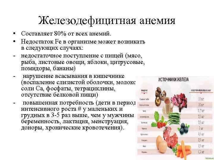 Железодефицитная анемия • Составляет 80% от всех анемий. • Недостаток Fe в организме может