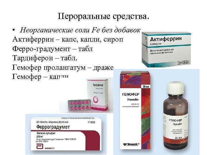 Пероральные средства. • Неорганические соли Fе без добавок Актиферрин – капс, капли, сироп Ферро-градумент