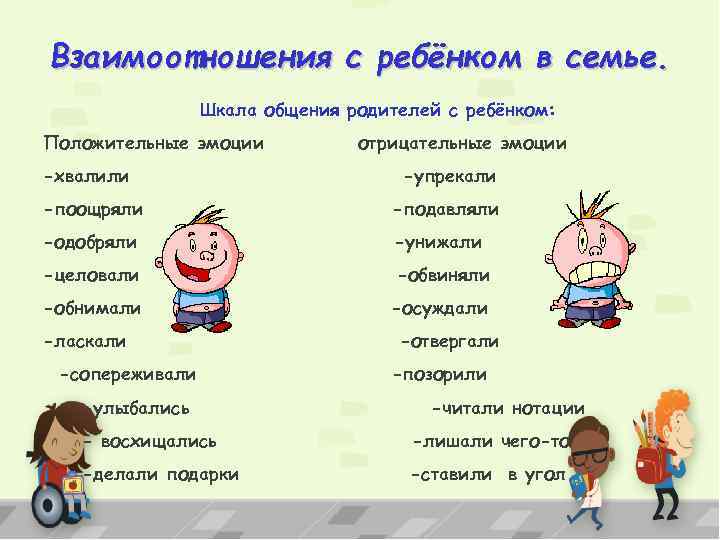 Конспект родительского собрания в 1 классе адаптация первоклассников с презентацией