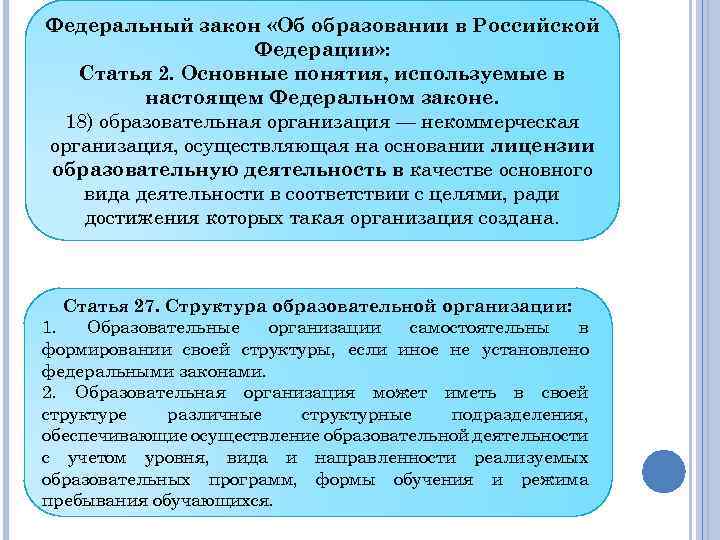 Понятие образовательного учреждения организации. Федеральный закон об образовательных учреж. Как образовательная организация формирует свою структуру. Федеральный закон об образовании основные понятия.