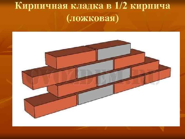 Как посчитать кирпич в автокаде