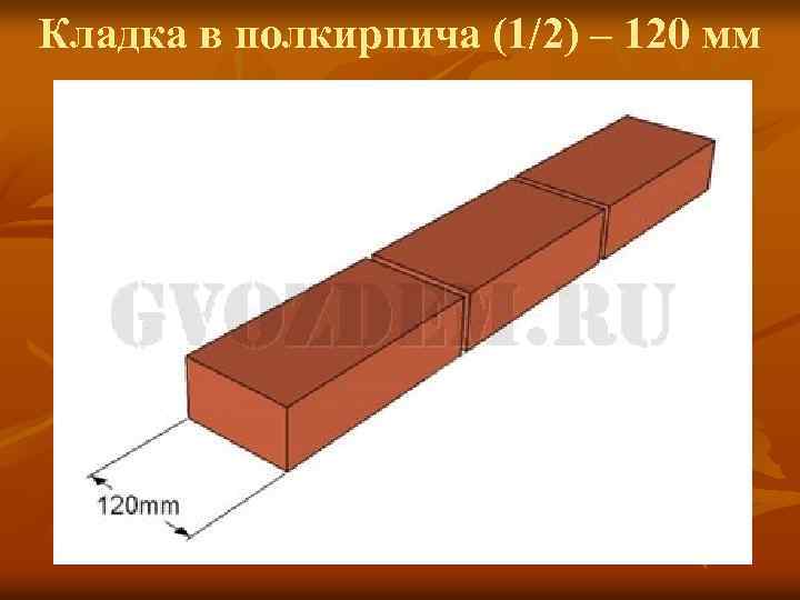 Кладка в полкирпича схема