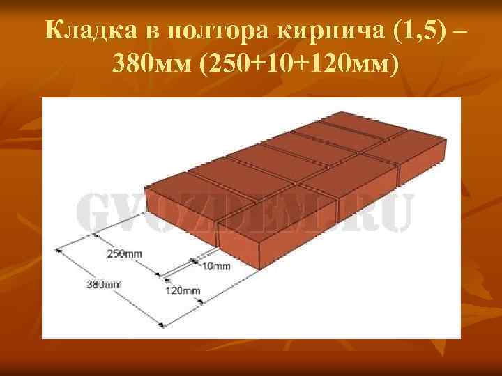 Короткая вертикальная грань кирпича 5 букв