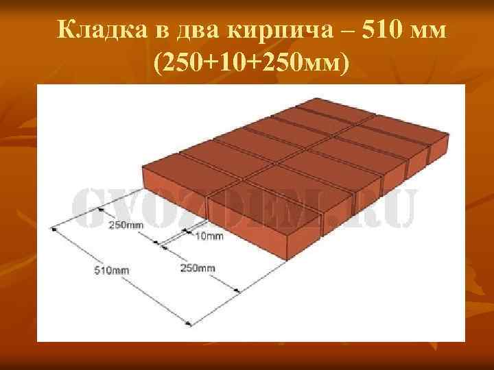 Кладка в полкирпича схема