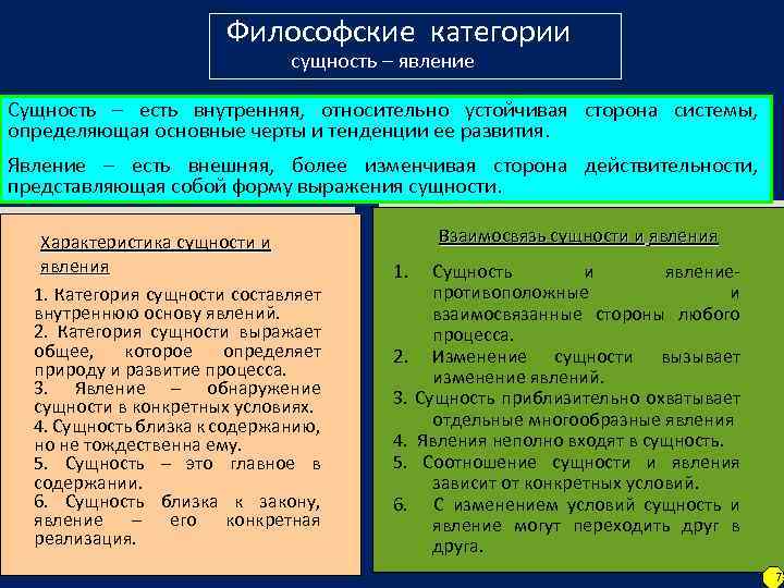 Философская система нашего времени основные черты презентация