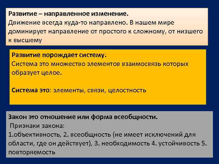 Направленные в первую очередь на. Направленное развитие от низшего к высшему, от простого к сложному. Преобладающее направление движений. Закон имеет три сферы действия.