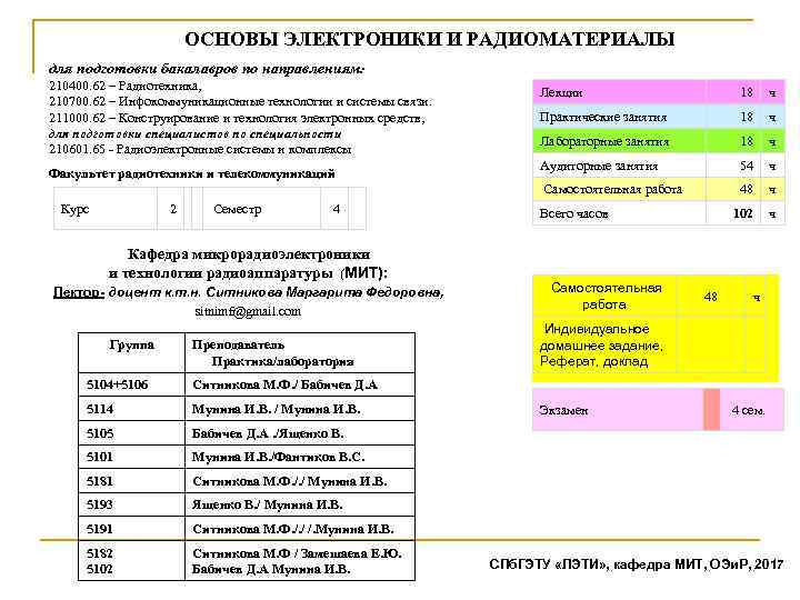 ОСНОВЫ ЭЛЕКТРОНИКИ И РАДИОМАТЕРИАЛЫ для подготовки бакалавров по направлениям: 210400. 62 – Радиотехника, 210700.