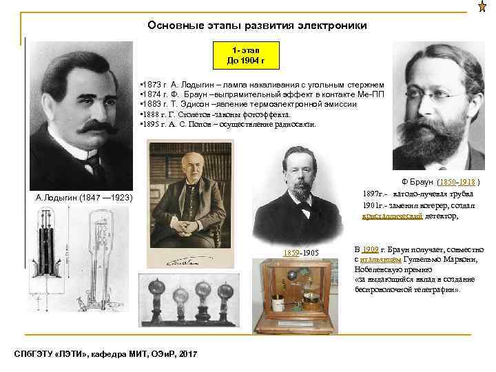 Основные этапы развития электроники 1 - этап До 1904 г • 1873 г А.