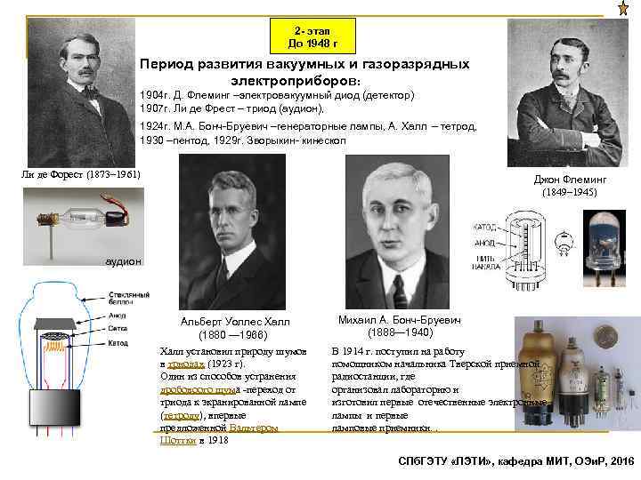 2 - этап До 1948 г Период развития вакуумных и газоразрядных электроприборов: 1904 г.