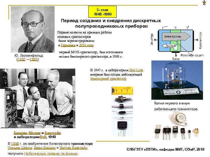 3 - этап 1948 -1960 Период создания и внедрения дискретных полупроводниковых приборов Первые патенты