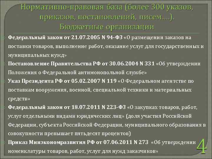 ⦿ Федеральный закон от 21. 07. 2005 N 94 -ФЗ «О размещении заказов на