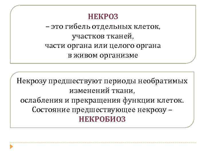 НЕКРОЗ – это гибель отдельных клеток, участков тканей, части органа или целого органа в