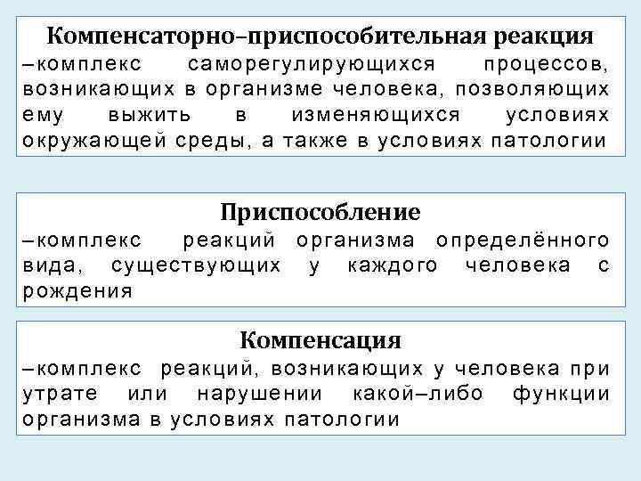 Компенсаторно–приспособительная реакция –комплекс саморегулирующихся процессов, возникающих в организме человека, позволяющих ему выжить в изменяющихся
