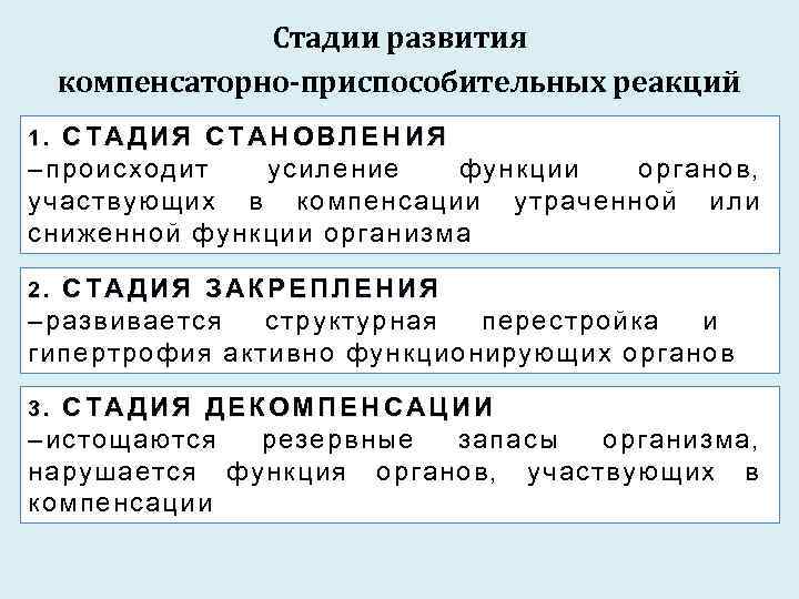 Определите вид компенсаторно приспособительных реакций по картинкам