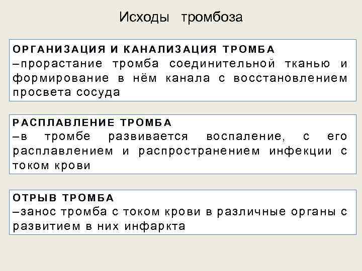 Исходы тромбоза ОРГАНИЗАЦИЯ И КАНАЛИЗАЦИЯ ТРОМБА –прорастание тромба соединительной тканью и формирование в нём