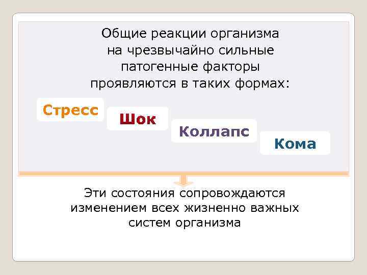 Общие реакции организма на чрезвычайно сильные патогенные факторы проявляются в таких формах: Стресс Коллапс