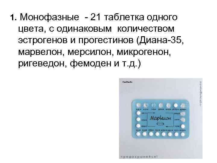 1. Монофазные - 21 таблетка одного цвета, с одинаковым количеством эстрогенов и прогестинов (Диана-35,