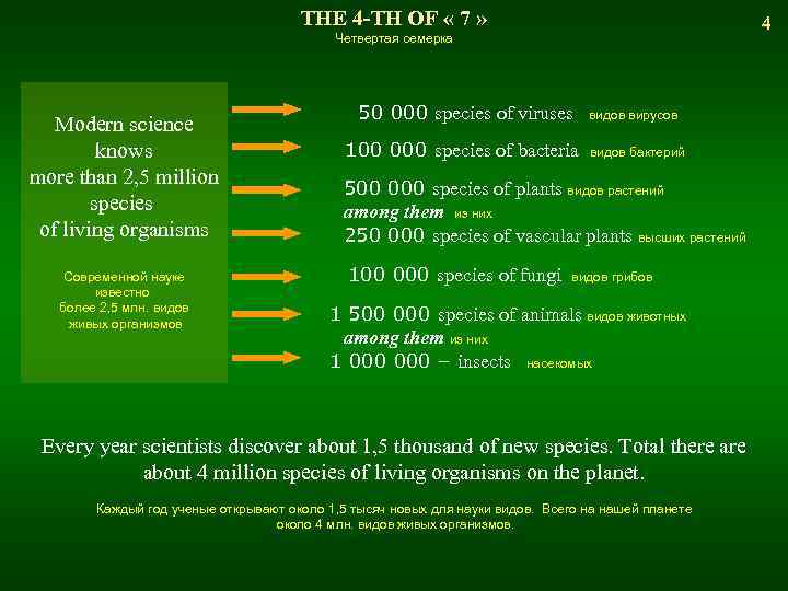 THE 4 -TH OF « 7 » 4 Четвертая семерка Modern science knows more