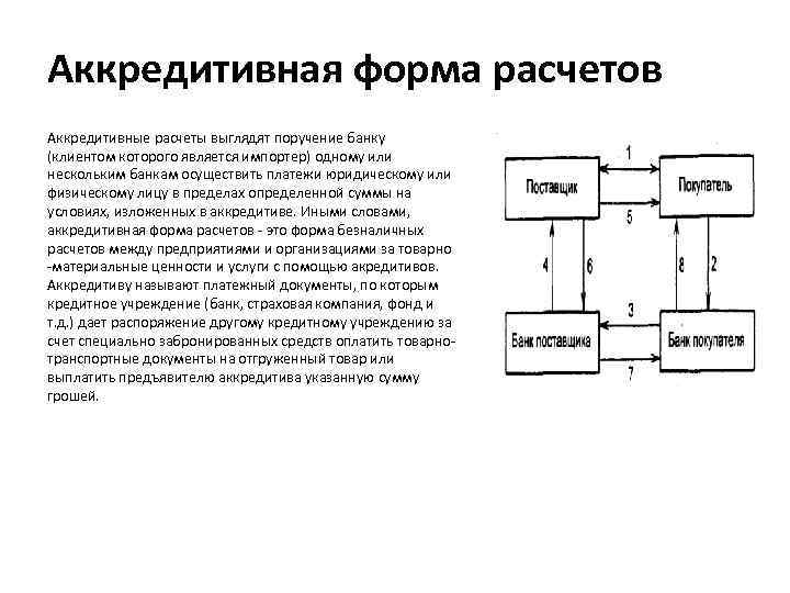 Аккредитивная форма расчетов Аккредитивные расчеты выглядят поручение банку (клиентом которого является импортер) одному или