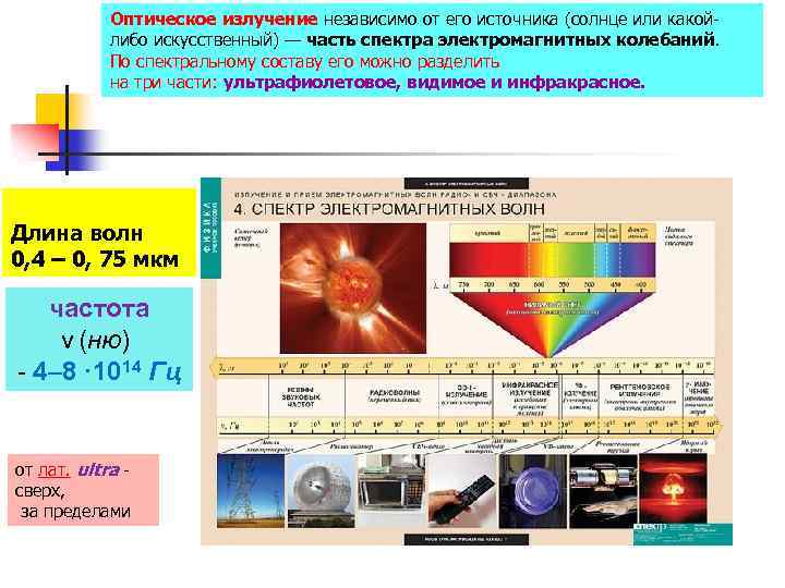 Оптическое излучение. Оптический диапазон электромагнитного излучения. Электромагнитный спектр оптического излучения. Оптический и видимый диапазоны электромагнитных волн.