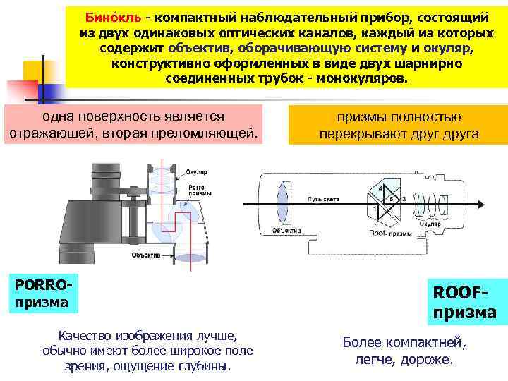 Бино кль - компактный наблюдательный прибор, состоящий из двух одинаковых оптических каналов, каждый из