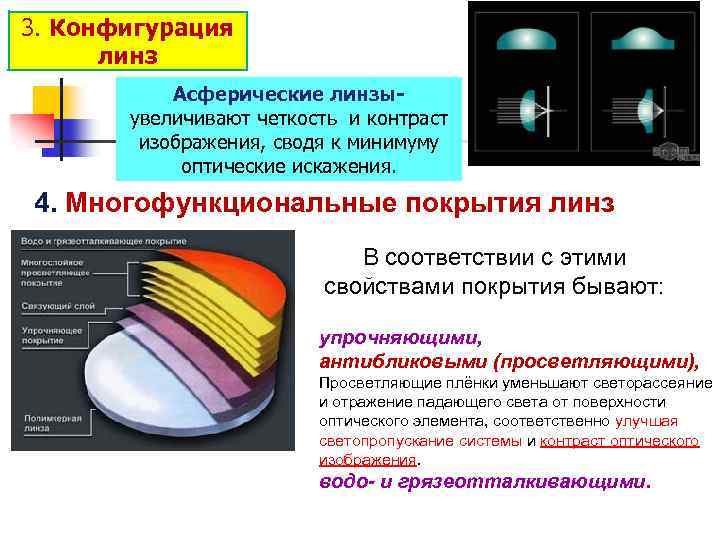 3. Конфигурация линз Асферические линзы- увеличивают четкость и контраст изображения, сводя к минимуму оптические