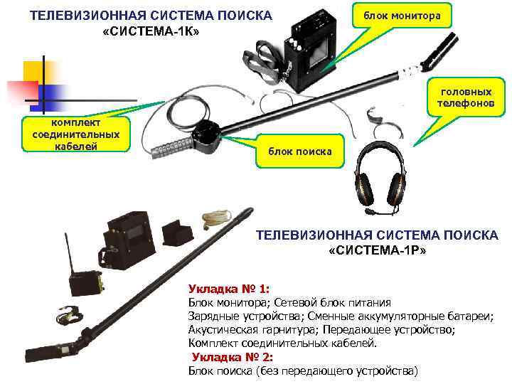 Система поиска звук