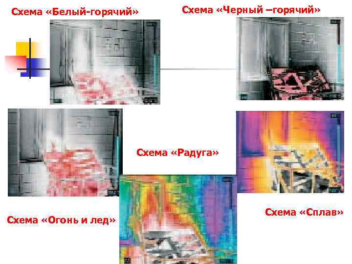 Схема «Белый-горячий» Схема «Черный –горячий» Схема «Радуга» Схема «Огонь и лед» Схема «Сплав» 