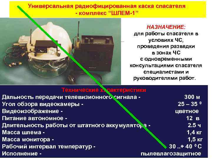 Универсальная радиофицированная каска спасателя - комплекс “ШЛЕМ-1” НАЗНАЧЕНИЕ: для работы спасателя в условиях ЧС,