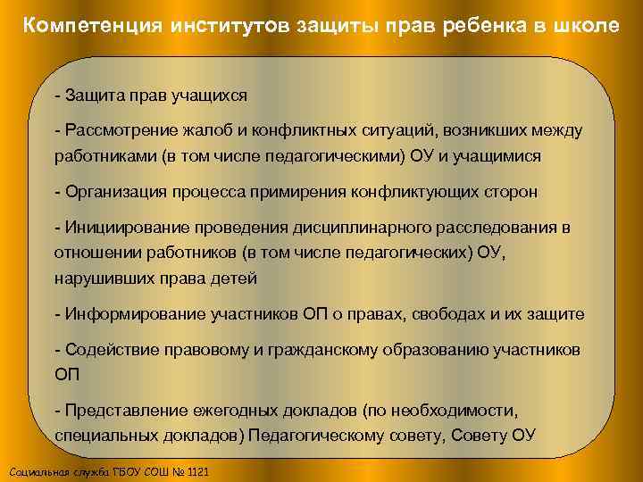Компетенция институтов защиты прав ребенка в школе - Защита прав учащихся - Рассмотрение жалоб