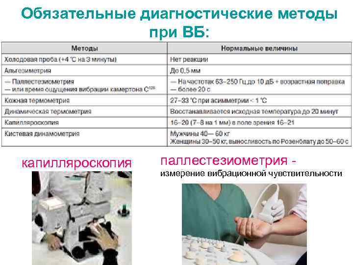 Обязательные диагностические методы при ВБ: капилляроскопия паллестезиометрия измерение вибрационной чувствительности 