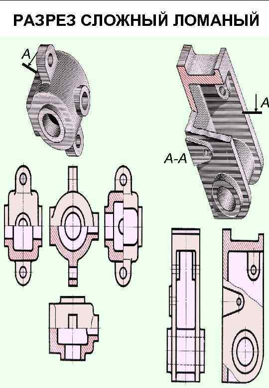 РАЗРЕЗ СЛОЖНЫЙ ЛОМАНЫЙ А А А-А 