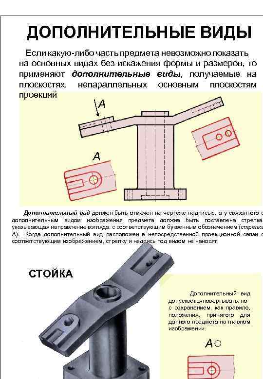 2 дополнительный вид