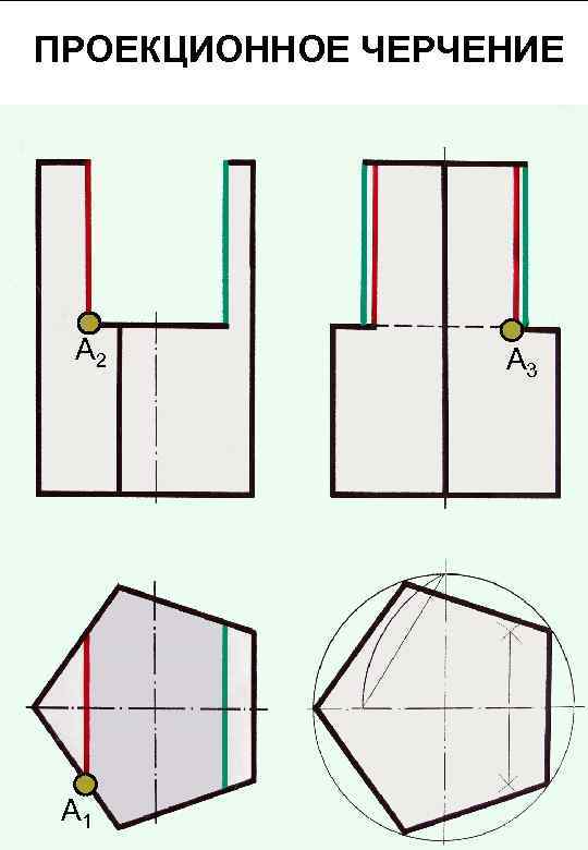 ПРОЕКЦИОННОЕ ЧЕРЧЕНИЕ А 2 А 1 А 3 