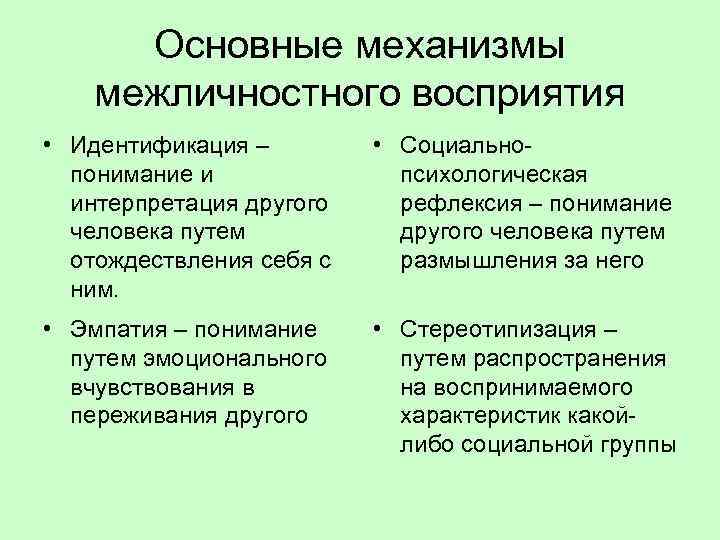 Основные механизмы межличностного восприятия • Идентификация – понимание и интерпретация другого человека путем отождествления