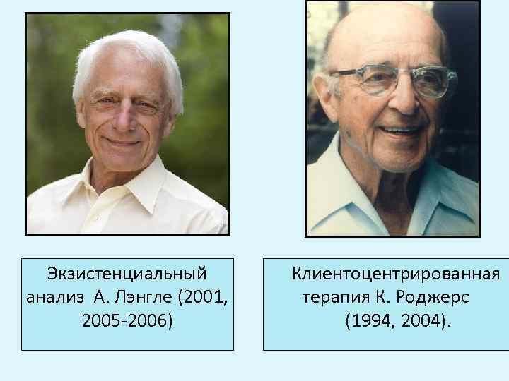 Экзистенциальный анализ А. Лэнгле (2001, 2005 -2006) Клиентоцентрированная терапия К. Роджерс (1994, 2004). 