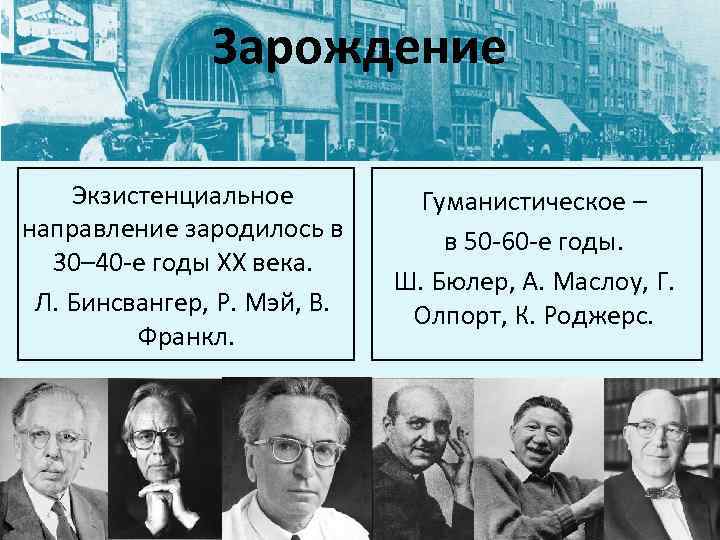 Зарождение Экзистенциальное направление зародилось в 30– 40 -е годы ХХ века. Л. Бинсвангер, Р.