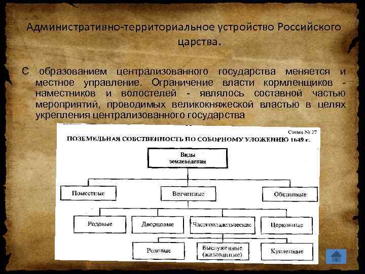Назовите уникальный статус административно территориальной единицы россии