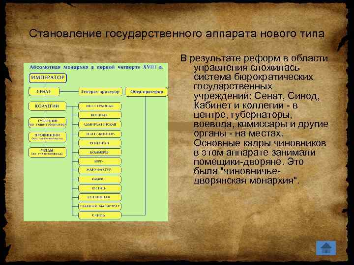 Становление государственного аппарата нового типа В результате реформ в области управления сложилась система бюрократических