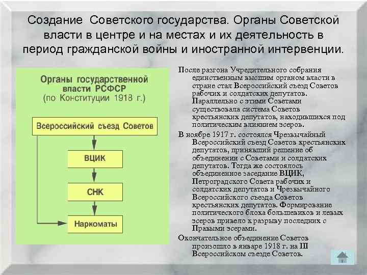 Создание Советского государства. Органы Советской власти в центре и на местах и их деятельность