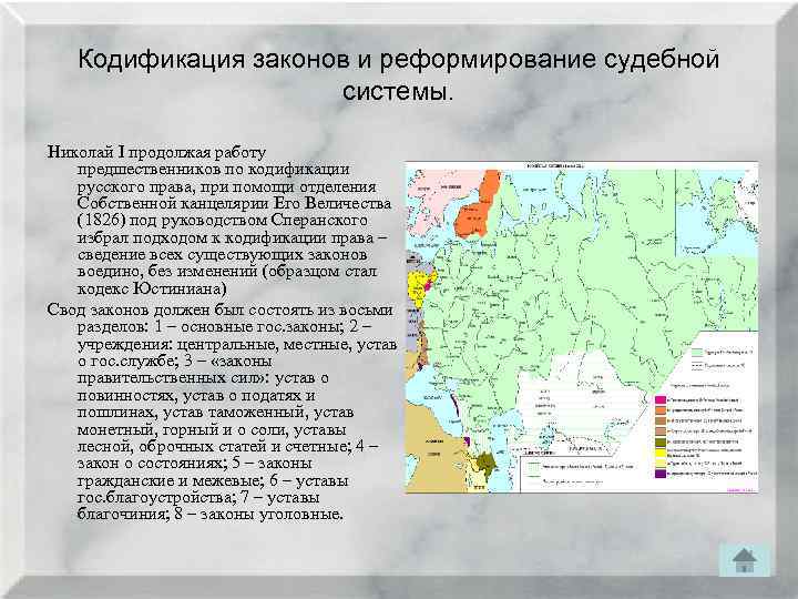 Кодификация законов и реформирование судебной системы. Николай I продолжая работу предшественников по кодификации русского