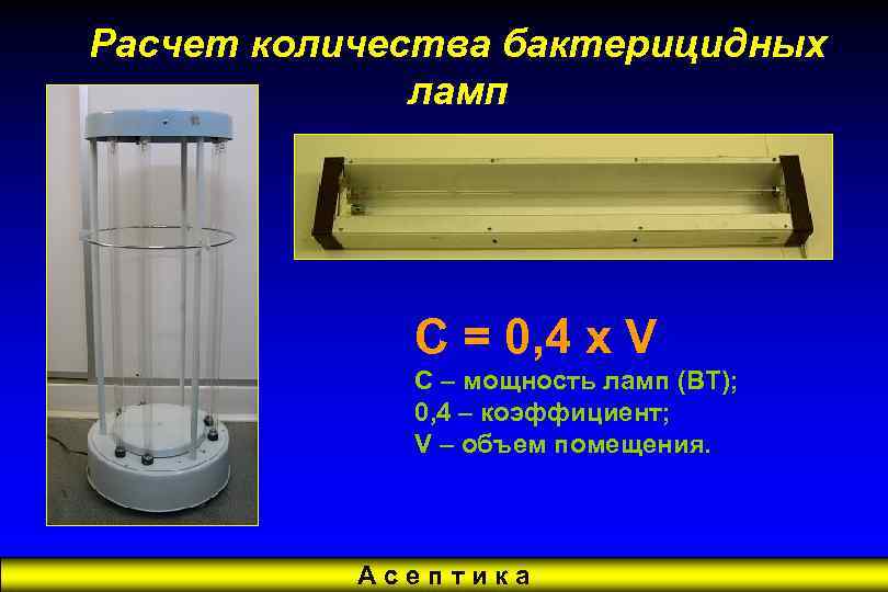 Расчет количества бактерицидных ламп С = 0, 4 х V C – мощность ламп