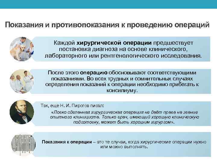 Показания и противопоказания к проведению операций Каждой хирургической операции предшествует постановка диагноза на основе