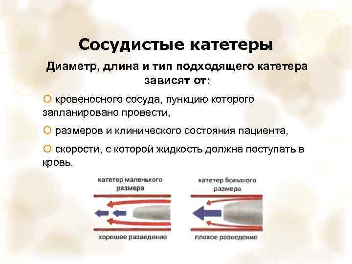 Сосудистые катетеры Диаметр, длина и тип подходящего катетера зависят от: кровеносного сосуда, пункцию которого