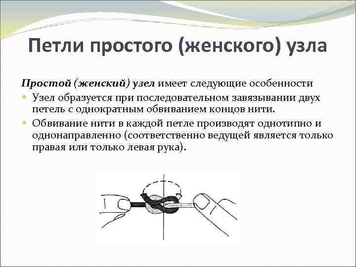 Петли простого (женского) узла Простой (женский) узел имеет следующие особенности Узел образуется при последовательном