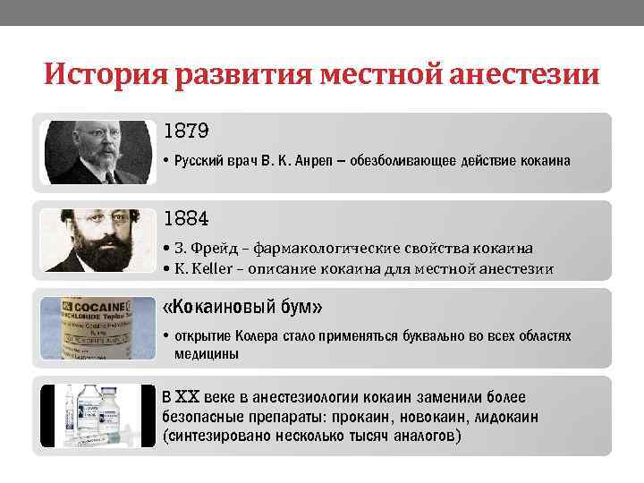 История развития местной анестезии 1879 • Русский врач В. К. Анреп – обезболивающее действие