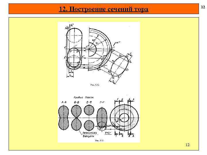 12 12. Построение сечений тора 12 